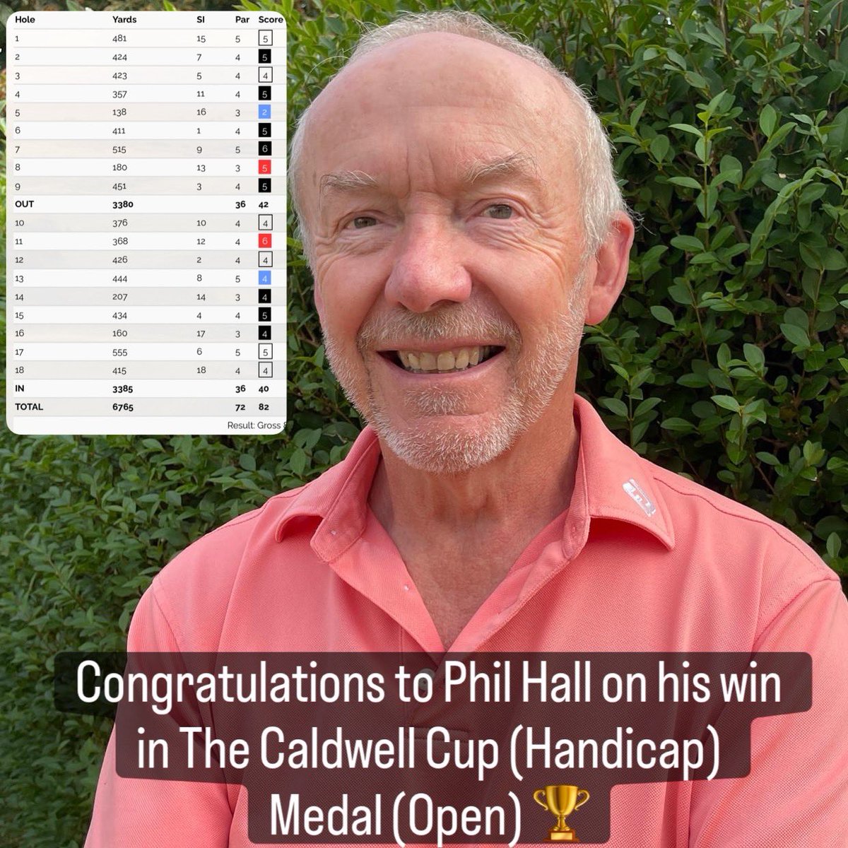 RNDGolfclub's tweet photo. Great golf from Phil and David to take the honours on the Wednesday Open Medal in the middle of August Week! David’s round of 68 (with 7 birdies) is one of the best rounds of the year. #rndgc #caldwellcup #hopegrant #medalgolf #devongolf #top100golfcourses https://t.co/fQwADFEml6