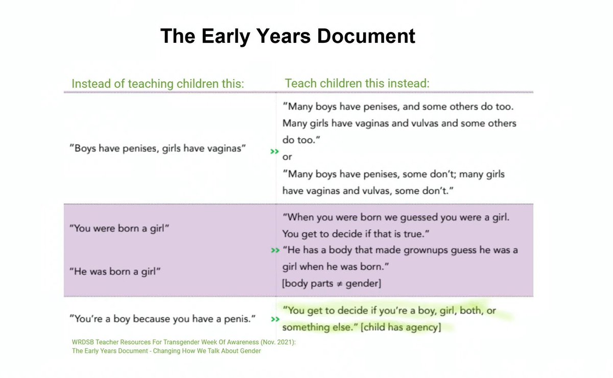 _CryMiaRiver's tweet image. In the coming years, every country that allowed this deranged, flat-earth level insanity to be taught to children as if it’s scientific fact must launch national inquiries to understand how an extremist political movement managed to override all child safeguarding measures.