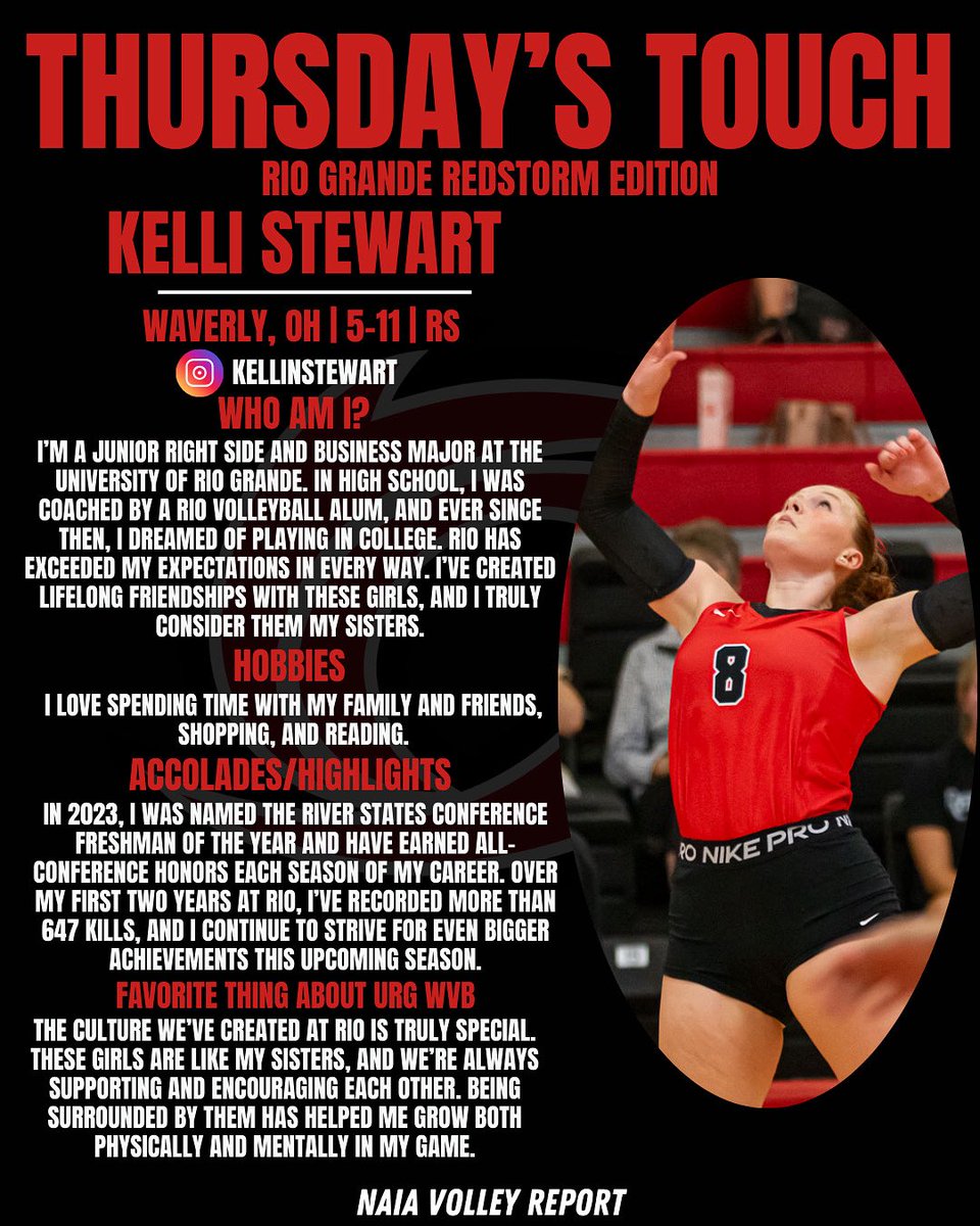 NAIAvb's tweet photo. 𝗧𝗵𝘂𝗿𝘀𝗱𝗮𝘆’𝘀 𝗧𝗼𝘂𝗰𝗵 — this is a segment where we highlight players from all over the @NAIA. 

Next, we head to Rio Grande, OH, as we introduce Kelli Stewart!

#NAIAvolleyreport | #NAIAwvb https://t.co/w8VjiHs6Fx