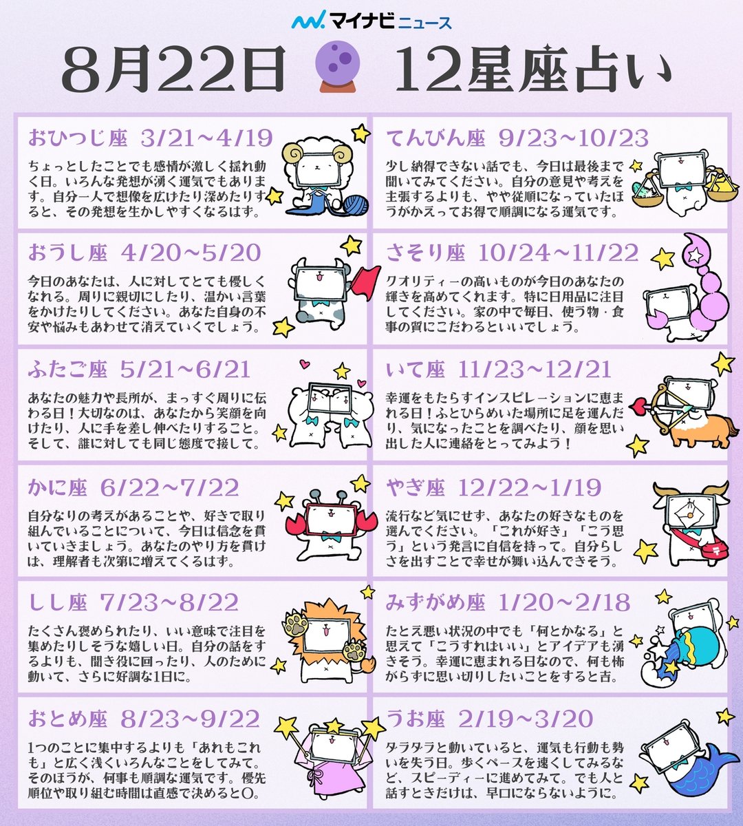 8月22日? #12星座占い ランキング】 今日のあなたの運勢は？ ?1位 