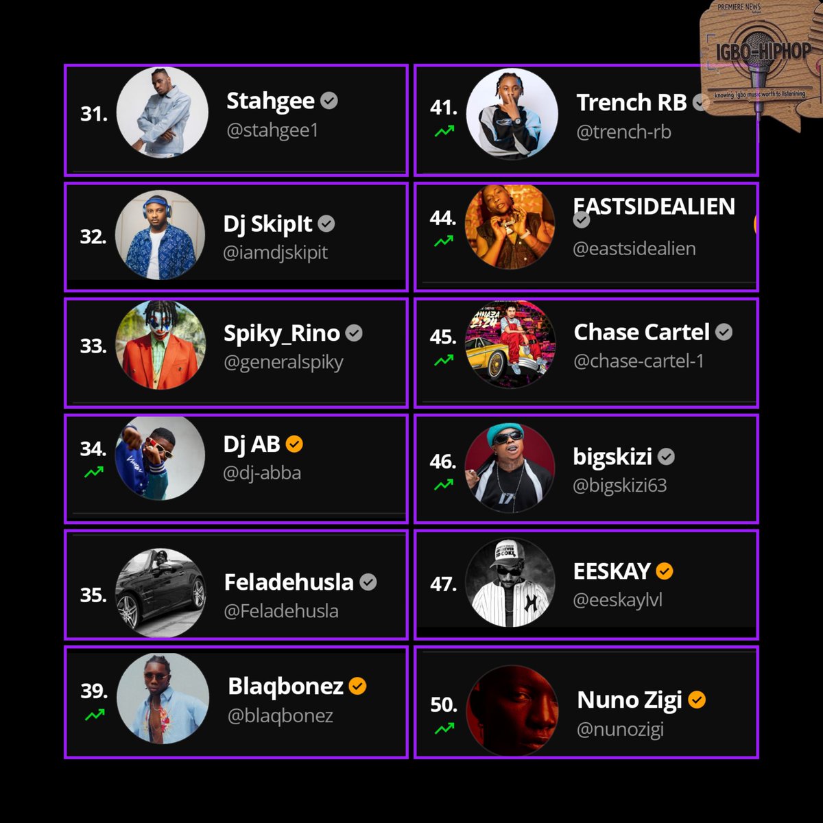 𝗜𝗚𝗕𝗢 𝗛𝗜𝗣𝗛𝗢𝗣 tweet media