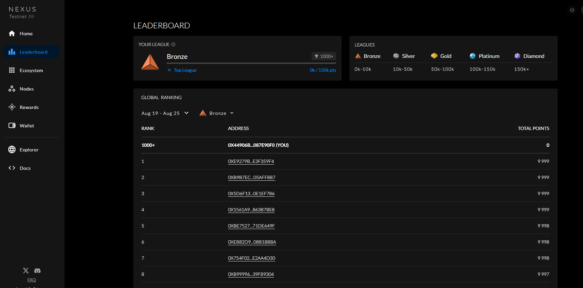 titenkoevgeny's tweet photo. @NexusLabs Node id: 7201084
Nexus wallet: 0x44906B2aE4EEB706669ad1663163fB7c087e90F0 https://t.co/O1cZZCa5Aq