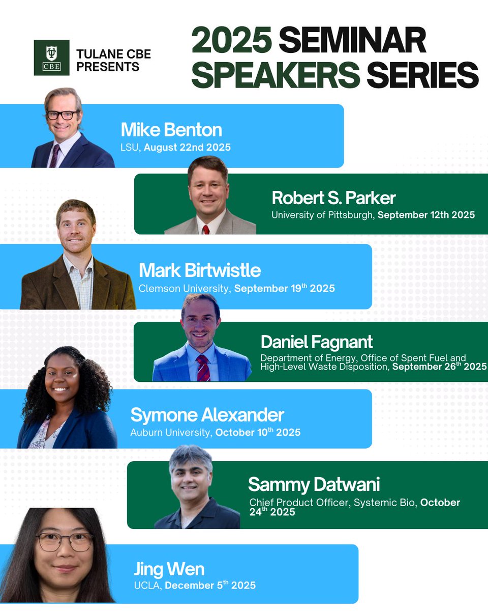 Tulane CBE Fall 2025 Seminar Series is here!
Aug 22 – Mike Benton (LSU)
Sept 12 – Robert S. Parker (Pitt)
Sept 19 – Marc Birtwistle (Clemson)
Sept 26 – Daniel Fagnant (DOE)
Oct 10 – Symone Alexander (Auburn)
Oct 24 – Sammy Datwani (Systemic Bio)
Dec 5 – Jing Wen (UCLA)