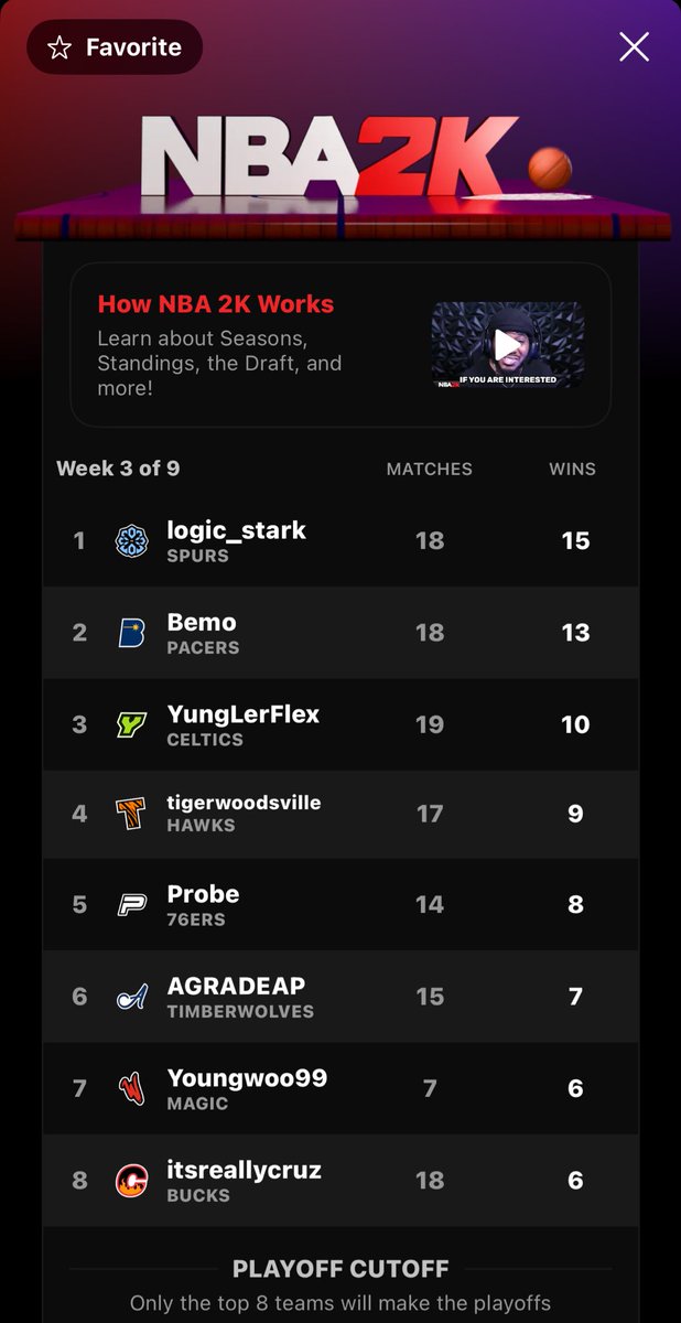 Wednesday 1v1Me Leagues Recap 📸

- <a href="/StagePiece/">Stage</a> &amp; <a href="/PapaSnaggur/">🐄 Papa Snaggur</a> get 2 sweeps! 🧹

- <a href="/JaycobDillon/">Jaycob</a> extends his CFB winning streak to 6! 🔥

- <a href="/Logic_Stark/">UPA LEGEND</a> keeps on rolling, winner of his last 7! 😈