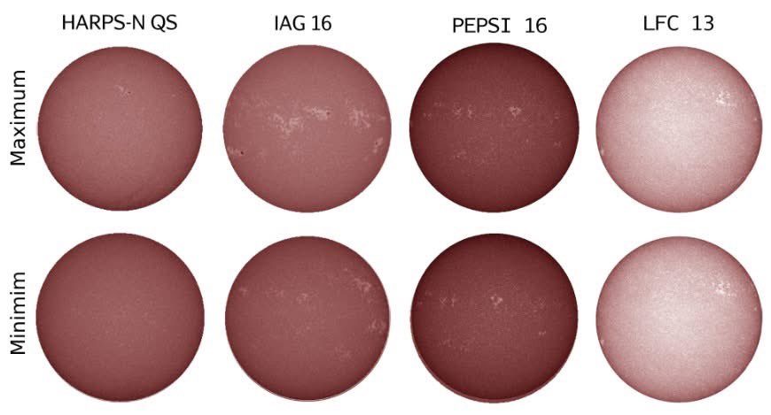 Congratulations to my PhD student Foad Hanassi-Savari on his paper introducing a new quiet Sun solar atlas spectrum using observations from HARPS-N!

Also congrats to Alex Pietrow who is second author and superviser for the project

ui.adsabs.harvard.edu/abs/2025arXiv2…
pdg.sites.sheffield.ac.uk/news/2025