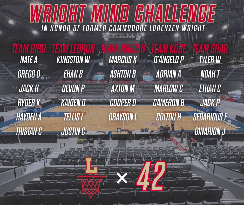 Lafayette Boys Basketball tweet media