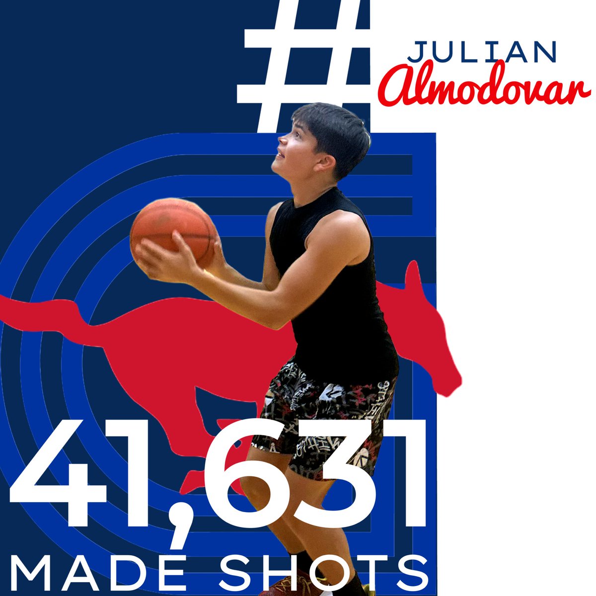 GHSmustanghoops's tweet image. 2025 Summer Shot Club was an absolute success with our participants making almost 200k shots over the last few months #StangStandard