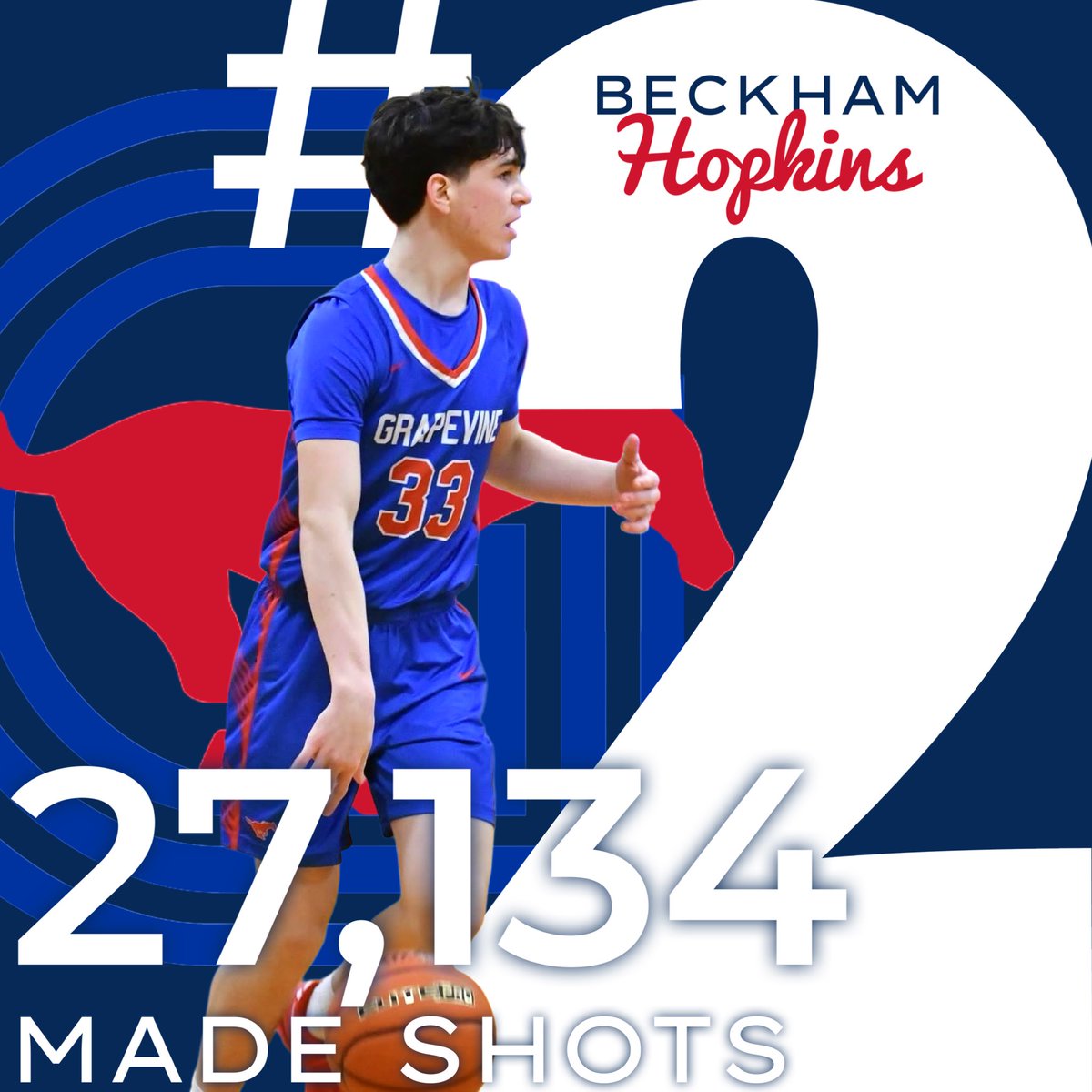 GHSmustanghoops's tweet image. 2025 Summer Shot Club was an absolute success with our participants making almost 200k shots over the last few months #StangStandard