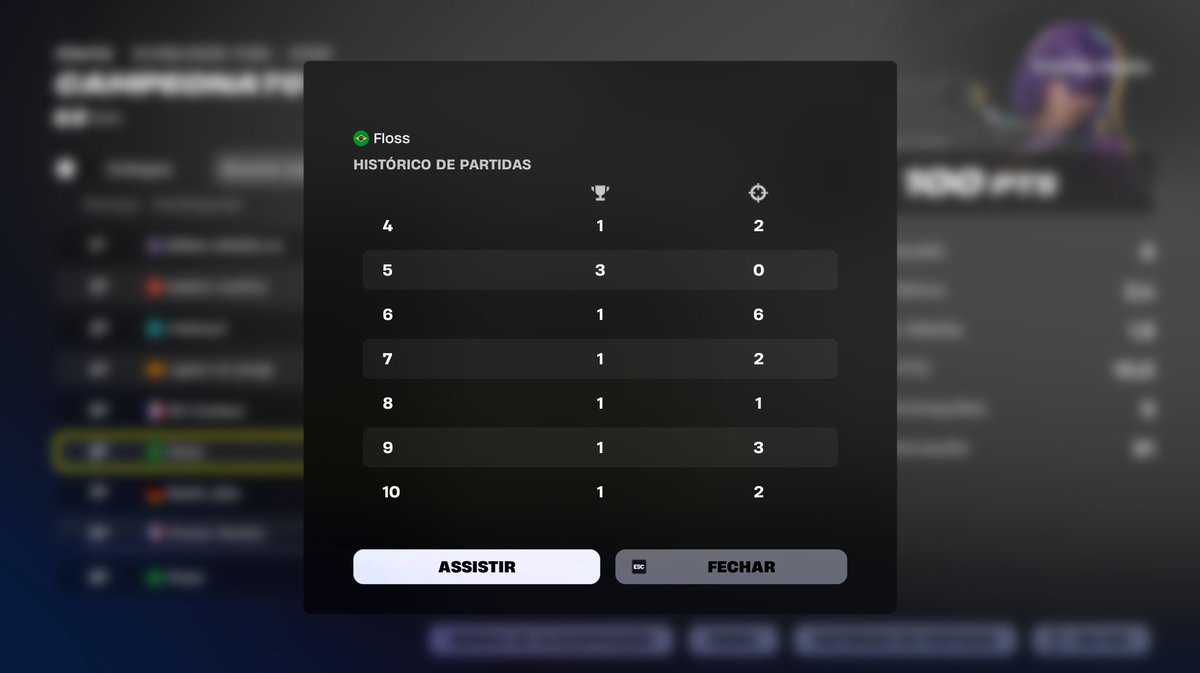 Top 6 blitz cup oriente médio (300 de ping)
bateu saudades dos camps zb