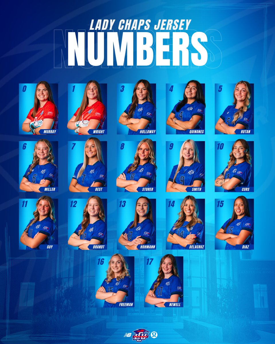 Lady Chaps Soccer tweet media