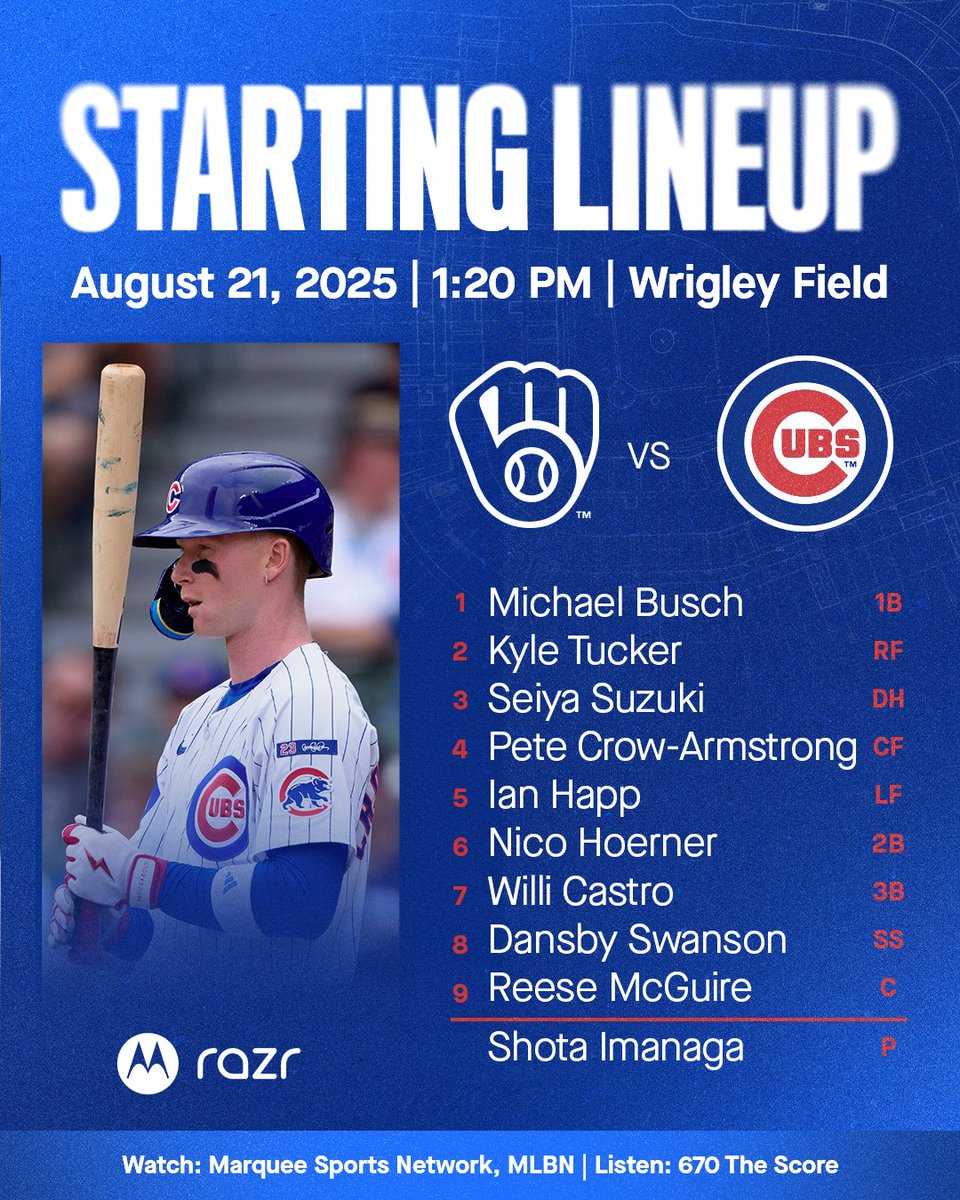 Chicago Cubs tweet media
