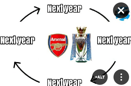 Seems like Arsenal came from Science with a beautiful Life cycle like Life cycle and Nitrogen cycle💔😂

Arsenal And Trophy 🫲🏻....................🫱🏻

Poor Arsenal from TEMU app😂
#TottenhamHotspur 
#Arsenal