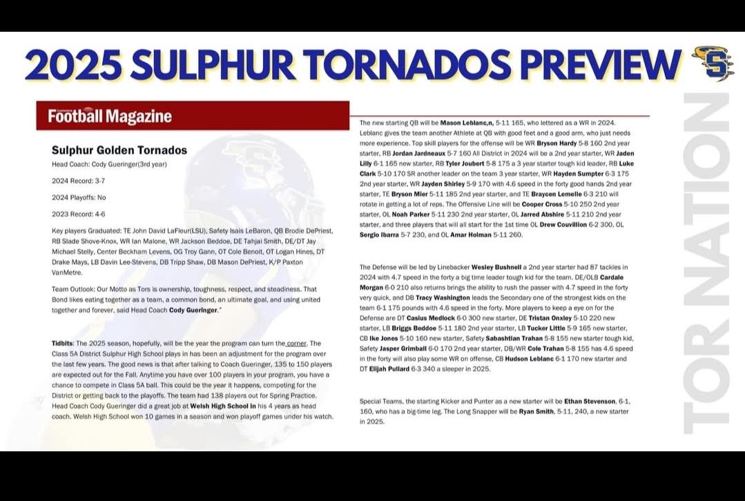 This year's <a href="/LAFootballMagTV/">Louisiana Football Magazine</a> preview of our 2025 Tor Football Season 🌪🏈 #blessed #LB