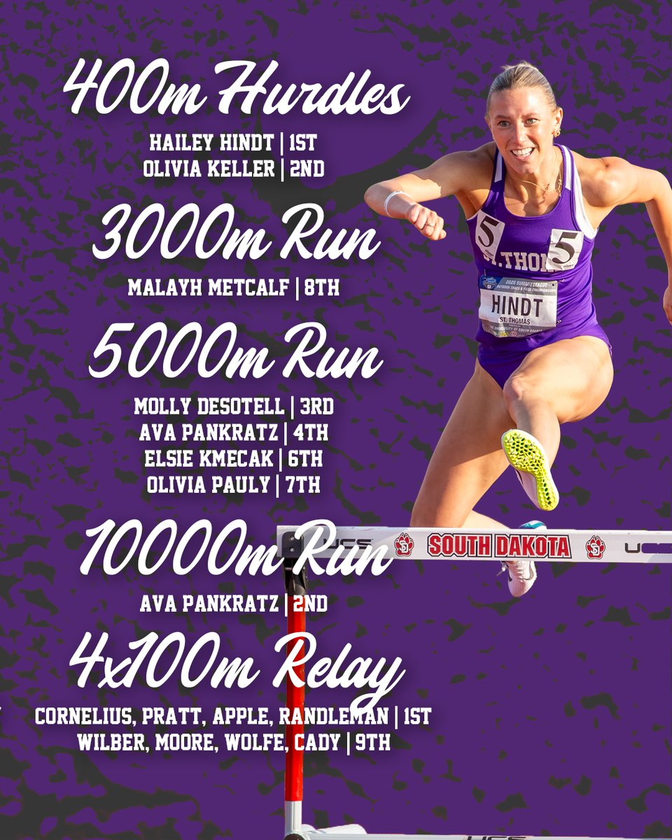 TommieXCTF's tweet photo. 40+ Top 10 marks set for the women this past outdoor season 👀

#RollToms https://t.co/11CmICs1f4