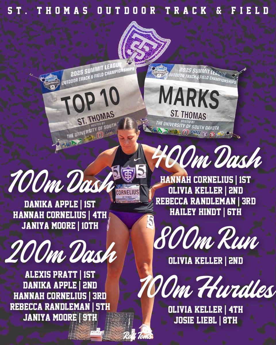 TommieXCTF's tweet photo. 40+ Top 10 marks set for the women this past outdoor season 👀

#RollToms https://t.co/11CmICs1f4