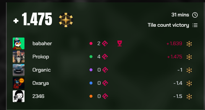 Beautiful day
<a href="/playduper/">DUPER ✦</a>