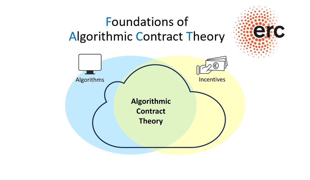 Michal Feldman (@michalfeldman9) on Twitter photo 🚀 Excited to launch my new ERC project on Foundations of Algorithmic Contract Design!
Looking for strong PhD students & postdocs to join!
👉 send CV + research statement (recs welcome)
#EconCS #Algorithms #GameTheory
<a href="/ERC_Research/">European Research Council (ERC)</a> <a href="/AcmSIGecom/">ACM SIGecom</a> 🚀 Excited to launch my new ERC project on Foundations of Algorithmic Contract Design!
Looking for strong PhD students & postdocs to join!
👉 send CV + research statement (recs welcome)
#EconCS #Algorithms #GameTheory
<a href="/ERC_Research/">European Research Council (ERC)</a> <a href="/AcmSIGecom/">ACM SIGecom</a>