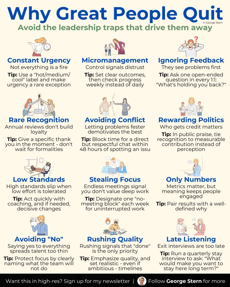 Leadership mistakes that drive top performers away. 

12 reasons great people quit: