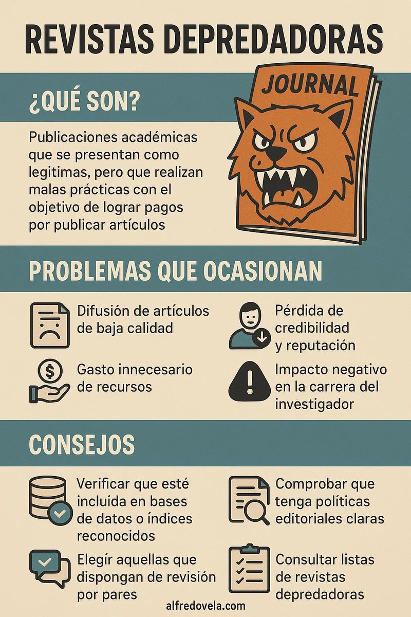 ¿Sabes lo que son las revistas depredadoras? En esta infografía te lo explico.
#infografia #infographic #educacion #research