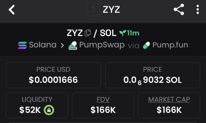 danielfeng727's tweet photo. 🎉 Alpha win: $ZYZ $166K → $338K 🎉
📥 DM to celebrate profits
F86xXgqfx7Vq28B3qUgLKvJTBSotTM1ZUUA5q6B12Uj
#WinAlpha #CryptoBags #SolanaAlpha #MarketMomentum
#Crypto #memecoin #Solana #Blockchain #BTCUSD #Binance #Pump #ethereum10 https://t.co/0GONnKVfAa