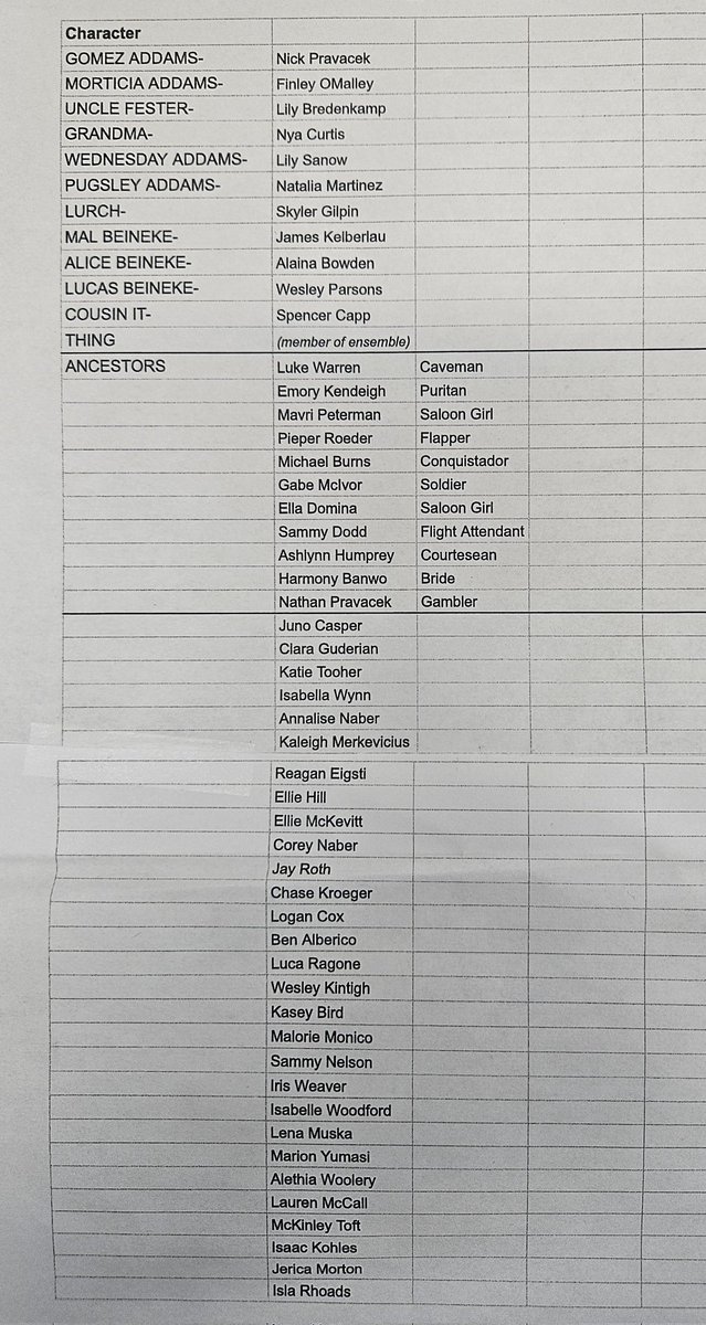 MNHSDrama's tweet photo. Congrats to the Cast and Crew of Millard North High School's upcoming musical, "The Addams Family!" 🎭🎵 @AaronBearinger @MillardNorthMBC @MNHSActivities @MillardNorthHS https://t.co/JapfVs1zr2