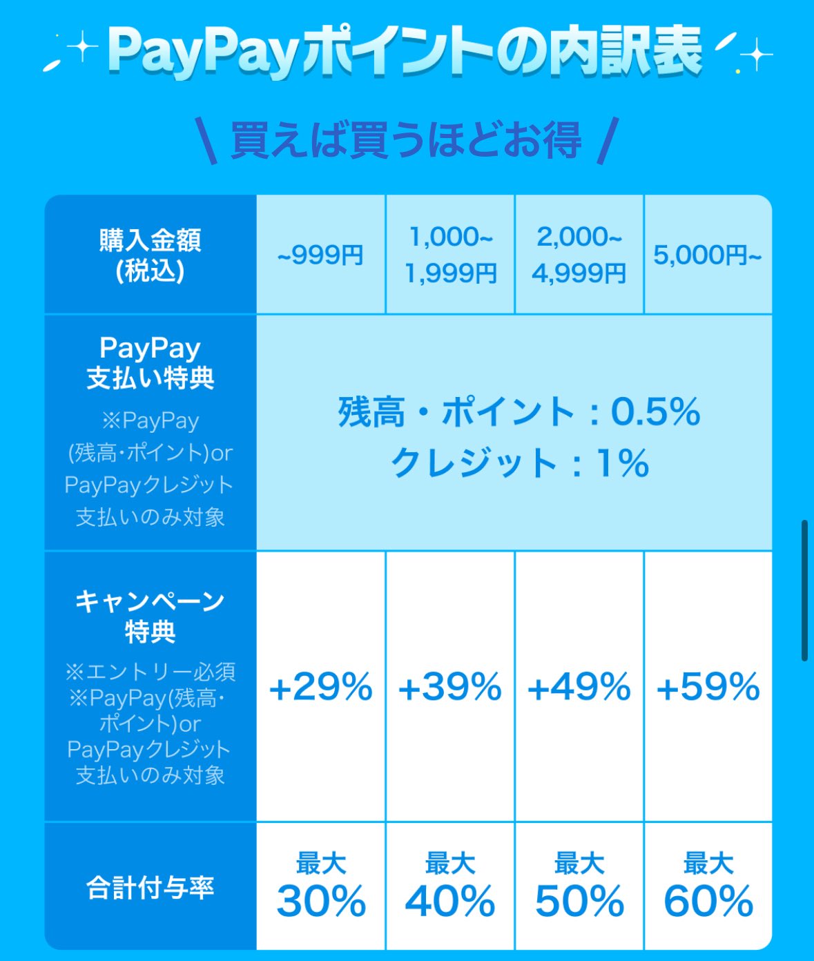 たゆなん 他の方は購入❌ AZONE INTERNATIONAL::えっくす☆きゅーと