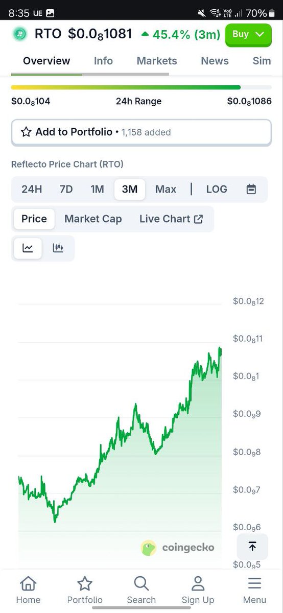 Reflecto tweet media