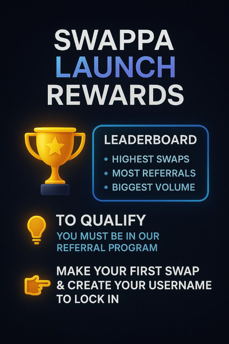 SWAPPA LAUNCH REWARDS ⚡
To celebrate going live, we’re rolling out weekly rewards for top users. 

🏆 The Leaderboard tracks:
Most Swaps
Most Referrals
Highest Volume

💡 To qualify, you MUST be in our referral program.
swappa.space/?referral=admi…
👉 Make your first swap + create