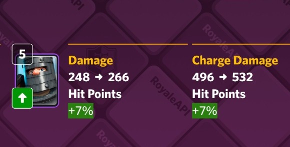 Code: Nate tweet media