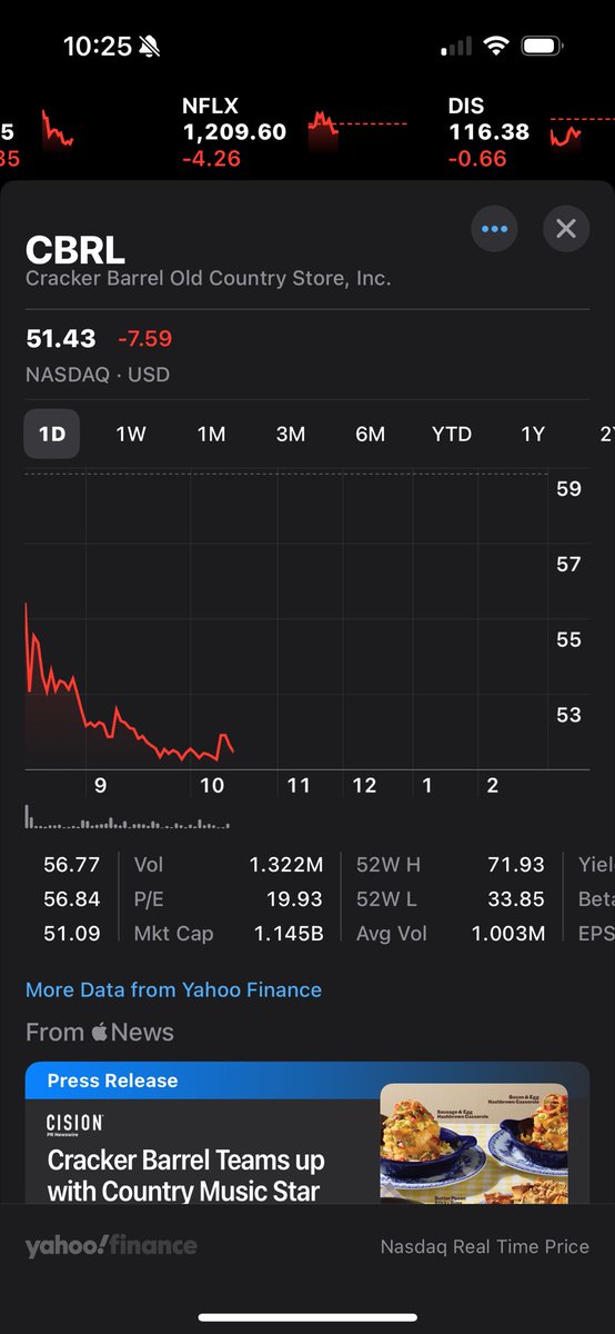 Clay Travis tweet media
