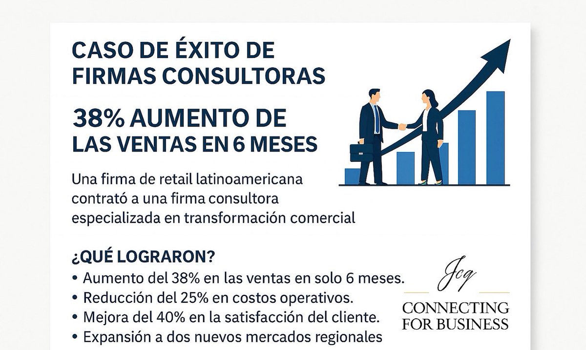 GonzalezCa40062's tweet photo. 🚀 Caso de Éxito en Consultoría Estratégica
Una firma de retail logró:
📈 +38% en ventas
💰 -25% en costos
😊 +40% en satisfacción
🌍 Expansión a 2 nuevos mercados
👉 La consultoría no es un gasto, ¡es una inversión que transforma!
#ConsultoríaEmpresarial https://t.co/YKWKrnUaO3