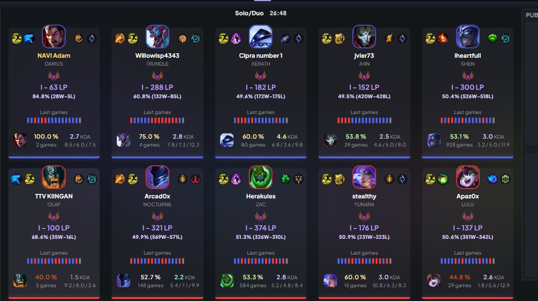 juliano 📊 tweet media