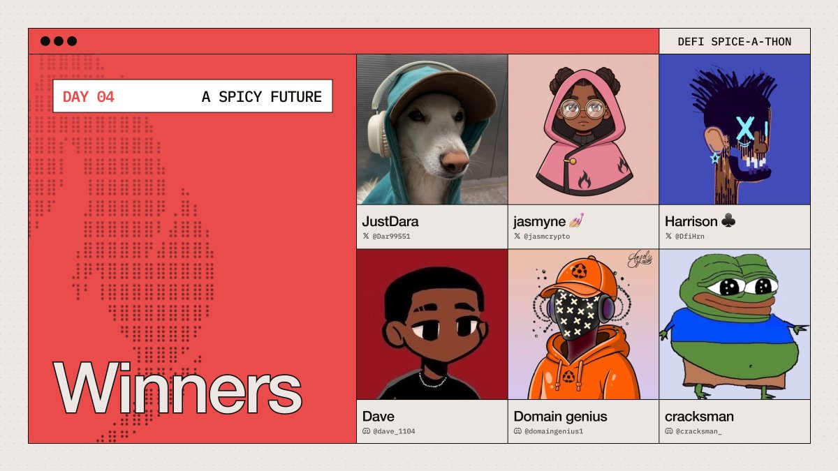 Spicenet (@spicenetio) on Twitter photo Spice-A-Thon Day 4 winners are in!
On X: <a href="/Dar99551/">JustDara</a>, <a href="/jasmcrypto/">jasmyne💅🏼 || Minister of newbies {MON}</a>, <a href="/DfiHrn/">Harrison♣️</a>
On Discord: <a href="/DaveTheGreat__/">Dave.</a>, <a href="/DomainGenius2/">Domain Genius</a>, <a href="/cloxklyi/">cracksman</a>
Congrats on earning the Spice Kings Role!
#DeFiSpiceAThon #SpicenetIsForDefi Spice-A-Thon Day 4 winners are in!
On X: <a href="/Dar99551/">JustDara</a>, <a href="/jasmcrypto/">jasmyne💅🏼 || Minister of newbies {MON}</a>, <a href="/DfiHrn/">Harrison♣️</a>
On Discord: <a href="/DaveTheGreat__/">Dave.</a>, <a href="/DomainGenius2/">Domain Genius</a>, <a href="/cloxklyi/">cracksman</a>
Congrats on earning the Spice Kings Role!
#DeFiSpiceAThon #SpicenetIsForDefi