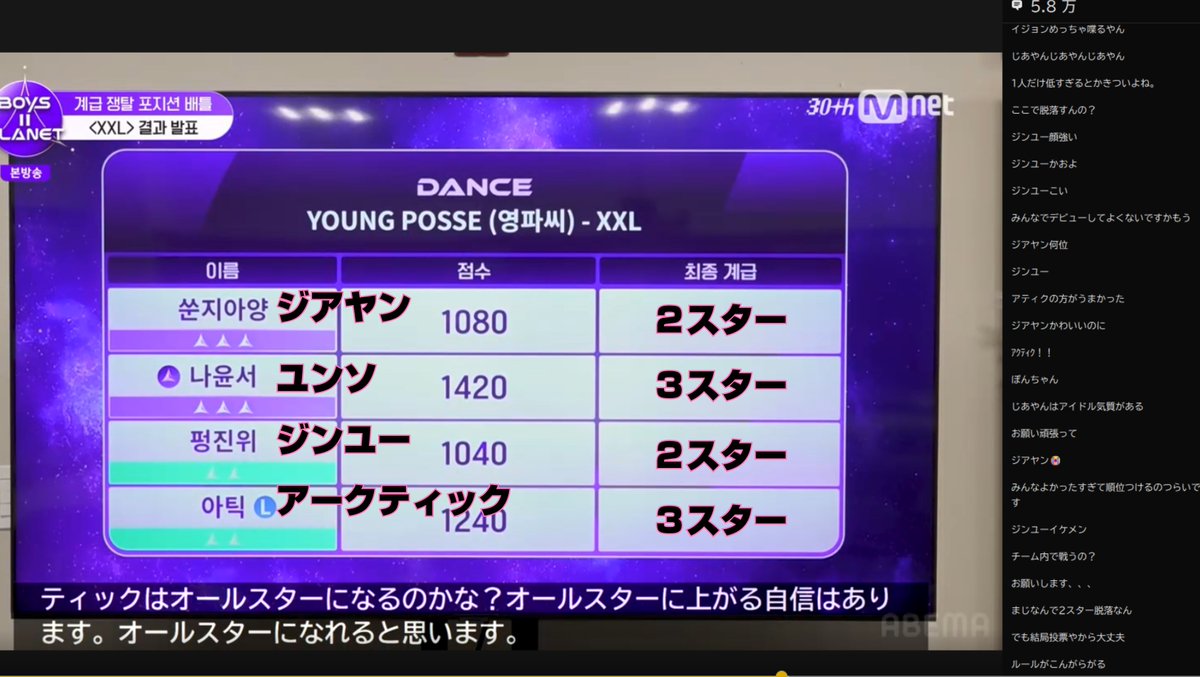 boysplanet2（ボイプラ2データ収集＆スポ） on X