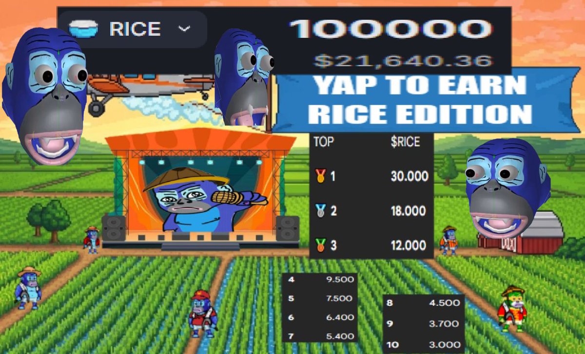 🏆YAP TO EARN UPDATE🏆

$RONKE IS GIVING 21K USD IN REWARDS

🥇TOP 1: 30K $RICE (6500 USD)
🥈TOP 2: 18K $RICE (3800 USD)
🥉TOP 3: 12K $RICE (2500 USD)

🚀 $RICE PAMP = MORE REWARDS 🚀