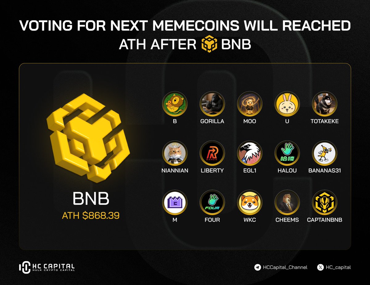 HC Capital tweet media