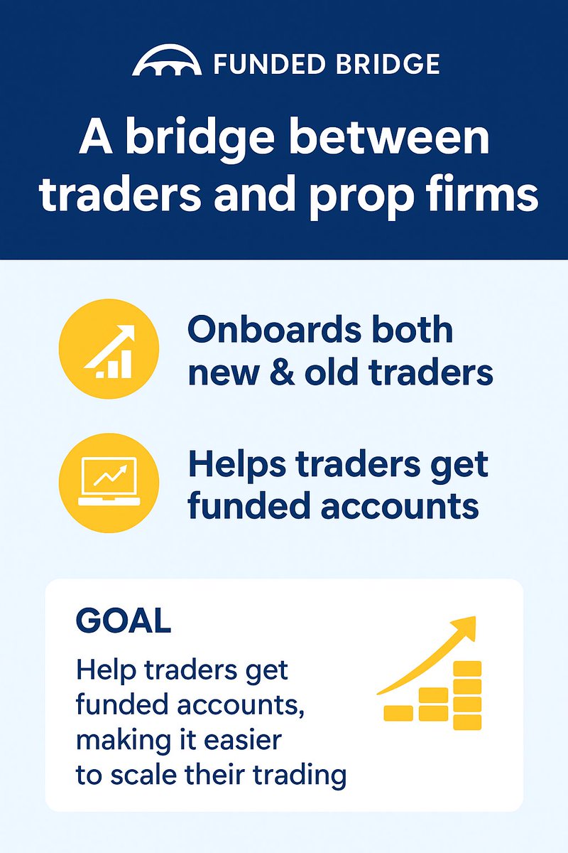 General |G4 | (@theycallme_sirm) on Twitter photo ๐ Funded Bridge โ Connecting traders to capital, breaking barriers, and unlocking funded accounts for every level of trader! ๐นโจ #TradingMadeEasy #FundedBridge
<a href="/fundedbridge/">FUNDED BRIDGE</a>
Join us today! ; discord.gg/UZtHfuBF ๐ Funded Bridge โ Connecting traders to capital, breaking barriers, and unlocking funded accounts for every level of trader! ๐นโจ #TradingMadeEasy #FundedBridge
<a href="/fundedbridge/">FUNDED BRIDGE</a>
Join us today! ; discord.gg/UZtHfuBF