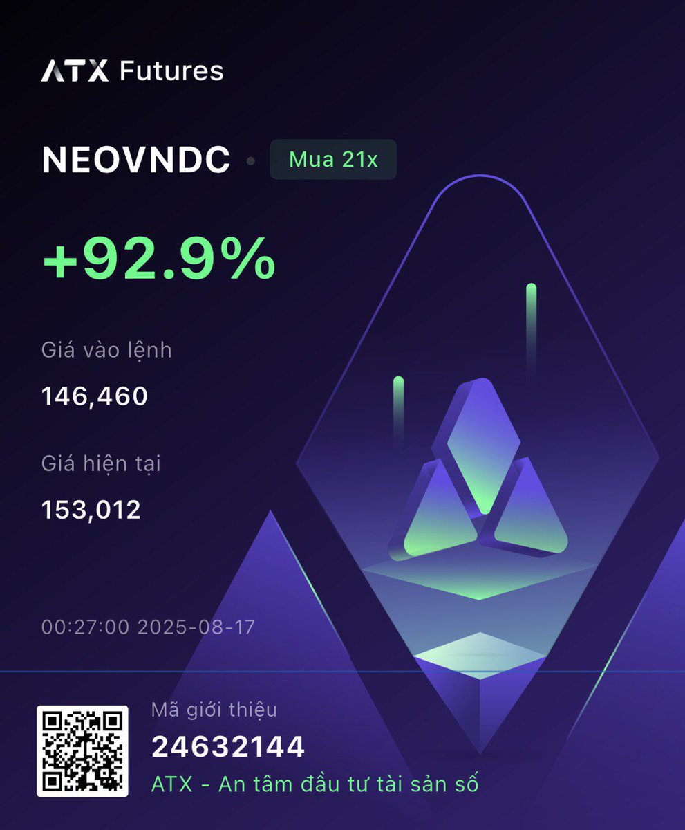 🧚🏻Hãy tham gia các kênh của TAPCHIBLOCKCHAIN tại đây: linktr.ee/tapchiblockcha…

🕹️Nhanh tay đăng ký nhận giảm 20% phí giao dịch và hỗ trợ vốn 1,2tr VNĐ để giao dịch tại sàn ATX tại đây attlas.io/r/24632144