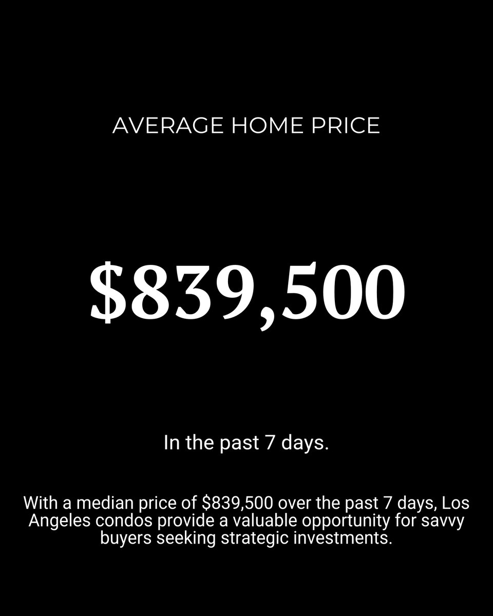 damoncohen's tweet image. "Looking at LA condos? Quick scoop: 1409 condos for around $839.5K. 34.1% have price cuts—score deals! Fast sales: 84 days. 14.5% relisted—bargain time! Want the inside scoop? Let's chat! #LAREalEstate #CondoLife"