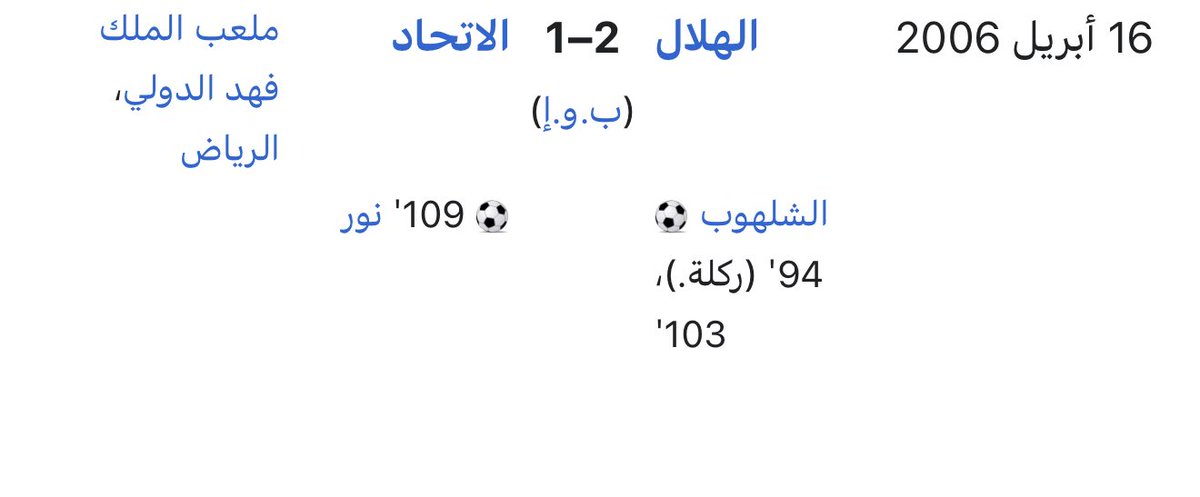 غير صحيح ..

- هدف سعد الحارثي على الهلال كان في الدوري عام 2006 وانتهت 1-0 للاتحاد "مباراة دورية" 
- والمربع الذهبي فاز الهلال على الاتحاد 2-1 في الاشواط الاضافية ولا سجل الحارثي 

ترى غير صحيح الي بداية التغريدة هي نفسها "كذاب" بس انا لبستها كرفته لعيونك يافلاح