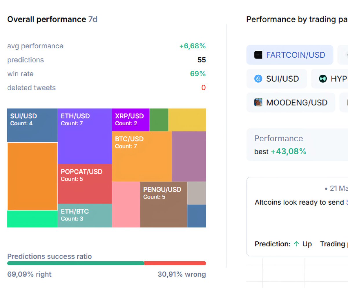 KOL Busters tweet media