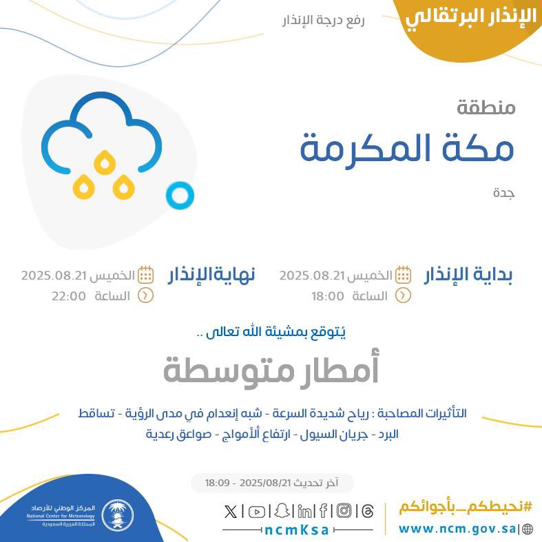 🔸 إنذار برتقالي 

أمطار متوسطة بمشيئة الله 🌧️
على #جدة حتى الساعة 10:00

• رياح شديدة 
• تساقط البرد
• ارتفاع الأمواج
• جريان السيول
• صواعق رعدية
• شبه إنعدام الرؤية 

جعلها الله أمطار خير وبركة 🤲🏻
#سكاو