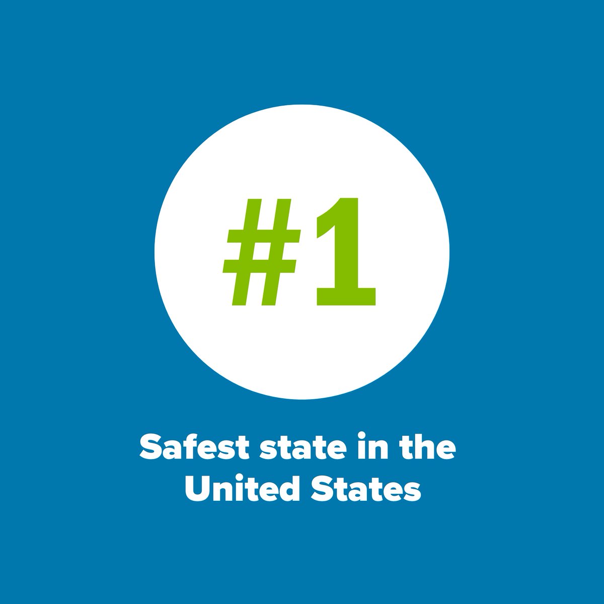 Wesley Mathews (@wsmathews) on Twitter photo WalletHub ranked New Jersey the #3 state to live and the #1 safest state in the U.S.! 🌳✨ With top-ranked schools, safe communities, + endless parks + beaches, our state offers the perfect balance of opportunity + quality of life.
🔗 More from @WalletHub: wallethub.com/edu/best-state… WalletHub ranked New Jersey the #3 state to live and the #1 safest state in the U.S.! 🌳✨ With top-ranked schools, safe communities, + endless parks + beaches, our state offers the perfect balance of opportunity + quality of life.
🔗 More from @WalletHub: wallethub.com/edu/best-state…