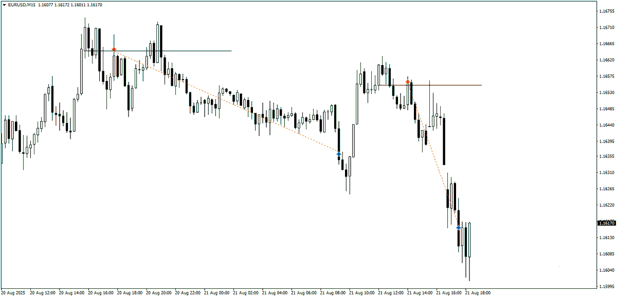Still alive… shocking, I know.

I know you miss me a lot, but just a little longer… (finishing axiscircle for the keen students)

Anyway, look at this week’s executions... gorgeous, right?