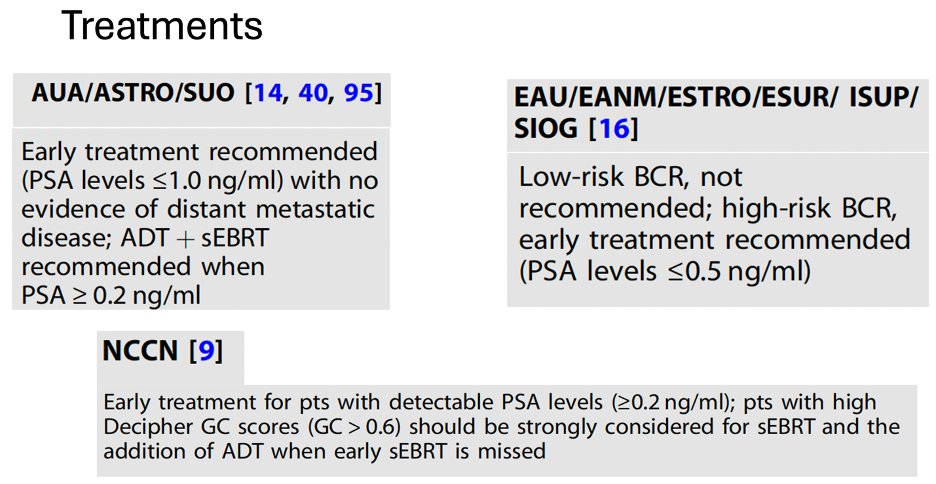 Julian Chavarriaga (@chavarriagaj) on Twitter photo #SCU25 <a href="/RicardoARendon/">Ricardo Rendon</a> discussed BCR prostate cancer:
🧬 Highly heterogeneous, 20–40% recur post-curative treatment
📈 PSA-DT <1 yr = strongest predictor of progression
🧪 PSMA PET improves detection but limited for nodal disease
💡 Early sRT <0.5 ng/mL + ADT = best outcomes
🧠 #SCU25 <a href="/RicardoARendon/">Ricardo Rendon</a> discussed BCR prostate cancer:
🧬 Highly heterogeneous, 20–40% recur post-curative treatment
📈 PSA-DT <1 yr = strongest predictor of progression
🧪 PSMA PET improves detection but limited for nodal disease
💡 Early sRT <0.5 ng/mL + ADT = best outcomes
🧠