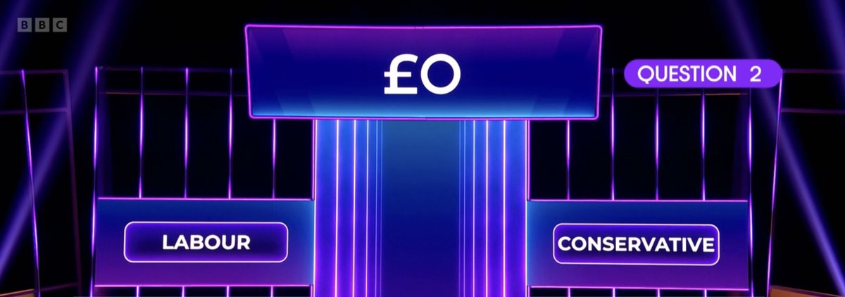 philipaston44's tweet image. Ooh, getting democratic are we? 😳 #TheAnswerRun