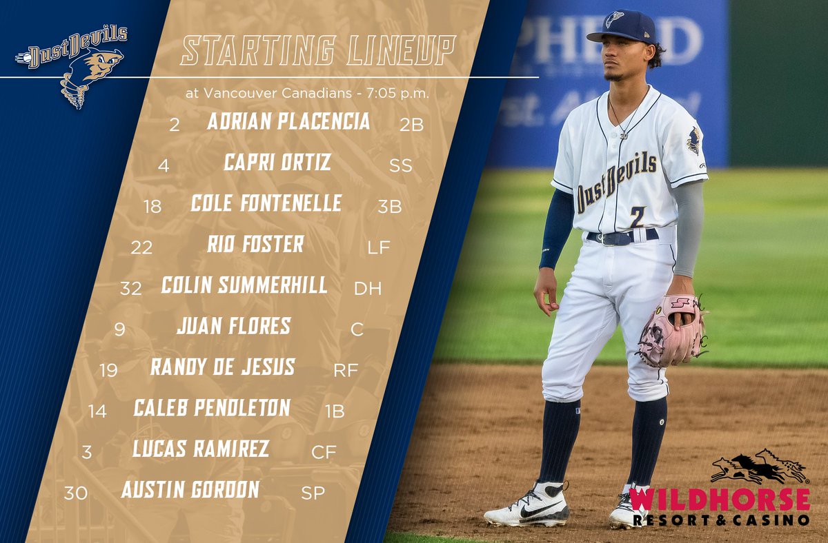 Tri-City Dust Devils (@tc_dustdevils) on Twitter photo Sac fly + 3-run homer = 4 RBI for Placi last night.
So he stays in the graphic.
<a href="/TC_DustDevils/">Tri-City Dust Devils</a> at <a href="/vancanadians/">Vancouver Canadians</a>
Dust Devils Pregame Show: 6:45 p.m.
First pitch: 7:05 p.m.
Listen for free: tinyurl.com/tricitydustdev… Sac fly + 3-run homer = 4 RBI for Placi last night.
So he stays in the graphic.
<a href="/TC_DustDevils/">Tri-City Dust Devils</a> at <a href="/vancanadians/">Vancouver Canadians</a>
Dust Devils Pregame Show: 6:45 p.m.
First pitch: 7:05 p.m.
Listen for free: tinyurl.com/tricitydustdev…