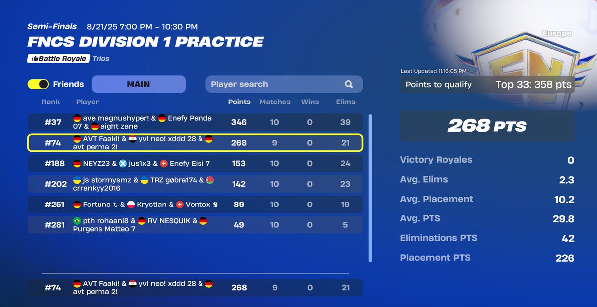 #74 DIV 1 w/ <a href="/neofnv1/">ً</a> <a href="/Faaki_fnr/">Faaki</a> 

<a href="/AveriourTalents/">Averiour Talents</a>