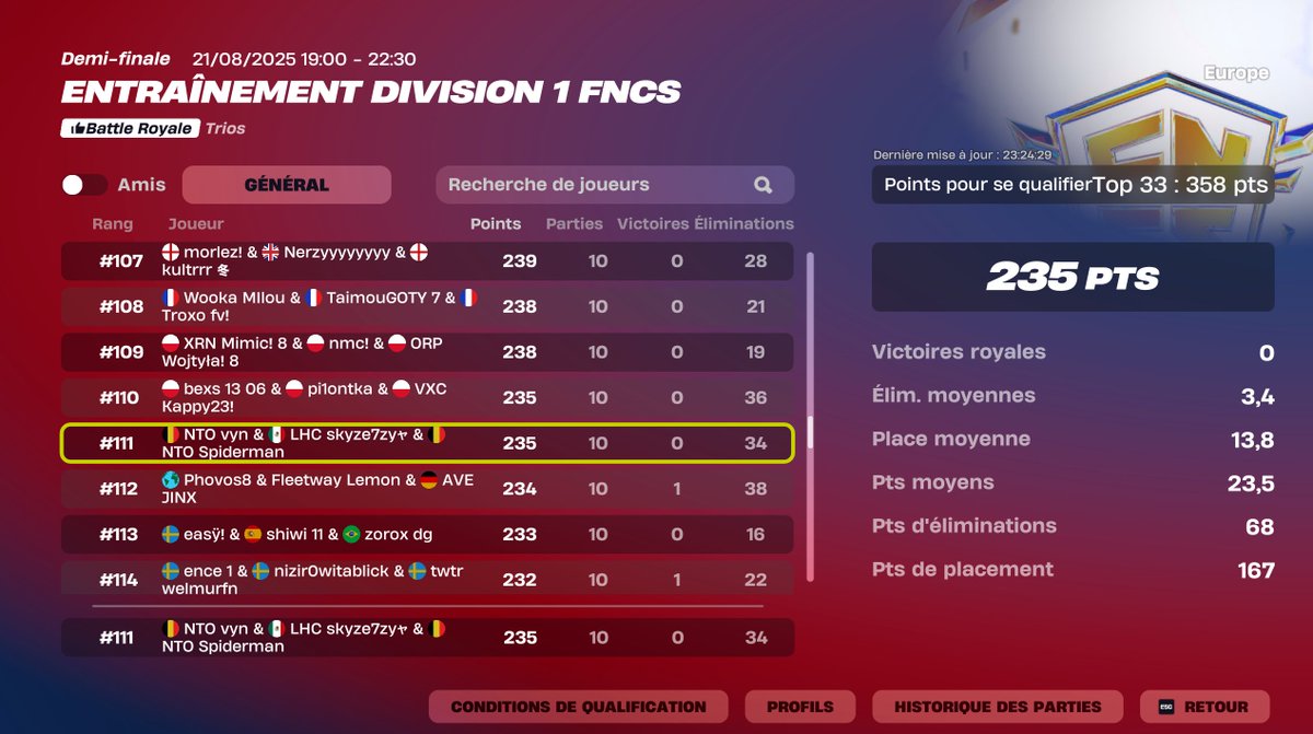 Wooka SkYze (@skyzefn7) on Twitter photo #110 focus next week on troll le début de cup et on se fais bz par les 30 min qu'ils ont rajouer focus next <a href="/LeHiveCannes/">Le Hive Cannes</a> <a href="/CoachLoutre/">CoachLoutre ❄️</a> #110 focus next week on troll le début de cup et on se fais bz par les 30 min qu'ils ont rajouer focus next <a href="/LeHiveCannes/">Le Hive Cannes</a> <a href="/CoachLoutre/">CoachLoutre ❄️</a>