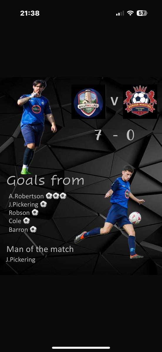 Match Result ⚽️

NS Billy Mill FC 7:0 Border Minstrel